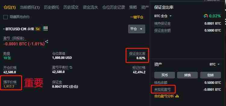 币本位是什么意思？币本位合约交易教学